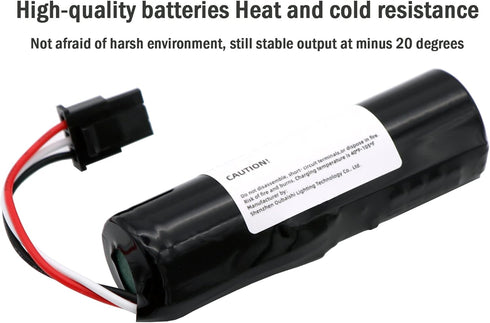 Replacement Battery for Logitech UE Boom/UE Boom2/UE Blast/UE Boom 3 Wireless Bluetooth Speaker fits Part No Logitech S-00151/S-00122/S-00170/S-00...