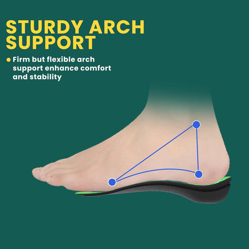 Arch Support Insoles for Women Men - Welnove 3/4 Length Orthotic Shoe Inserts for Plantar Fasciitis Flat Feet Over-Pronation Heel Pain Relief Heel...