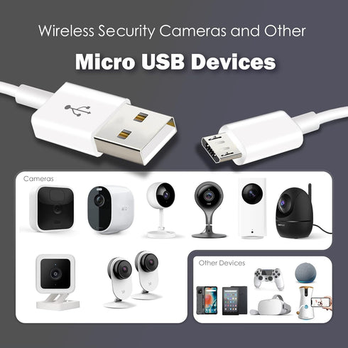 16.4ft 5M Power Extension Cable for Wyze Cam, YI Camera, Nest Cam, Blink, Netvue, Kasa Cam, Cloud Camera, Furbo Dog, Arlo Q, USB to Micro USB Exte...