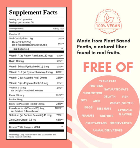 Balanced Beauty Biotin Gummies for Healthy Hair Skin & Nails, Helps Reduce Hairfall, Hair Growth Vitamins with Clinically Proven Keranat, Biotin &...