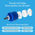 35mm Faucet Cartridge, Faucet Cartridge Replacement for DIY Repair and Home Improvement, Shower Valve Cartridge for Shower...
