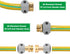 Garden Hose Repair Connector Fitting 4 Sets, Aluminum Alloy Male&Female Connectors Carrying Zinc Clamps Fit for 3/4" or 5/8" Garden Hose Fitting...