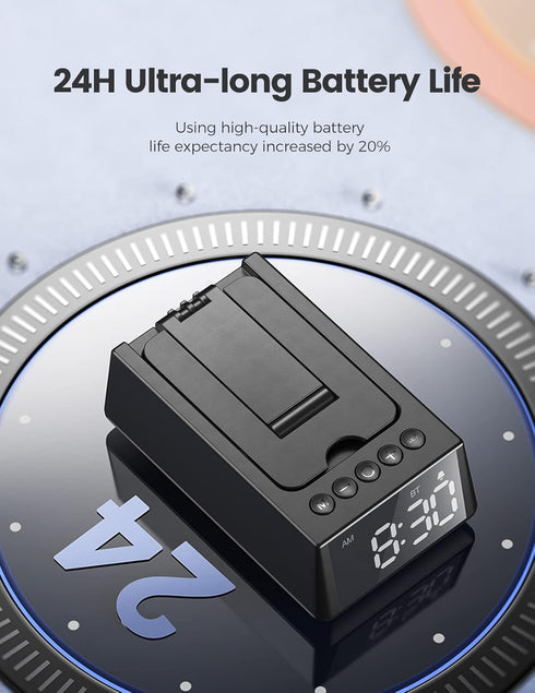 Birthday Gifts for Men Women, Cell Phone Stand Bluetooth Speaker with Anti-Slip Base, Hd Surround Sound, Cool Multi Functional Gadget, Unique Gift...