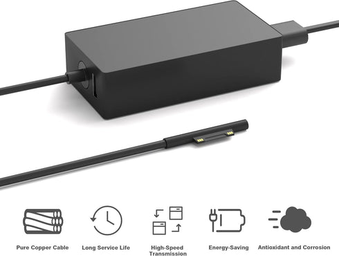 65W Surface Pro Charger for Microsoft Surface Pro 10,9,8,7+,7,6,5,4,3 X,Windows Surface Laptop 1,2,3,4,5,6,Studio Surface Go 1,2,3 Surface Book 3,...