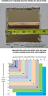 Hide Hole Quick Square Repair Panel for Wall and Ceiling, Exactly Fit Hole Without Trimming, Access Panel for Standard Drywall Sheetrock, Size Min...