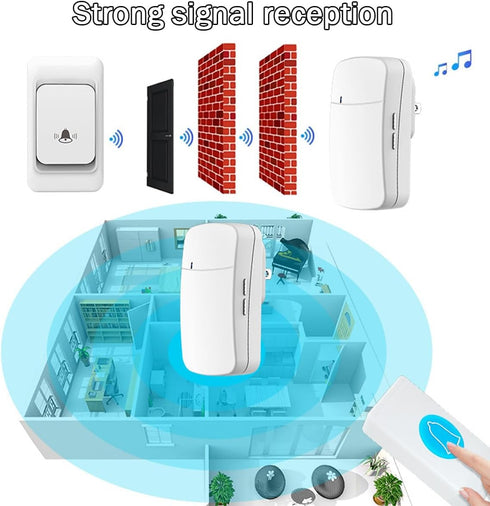 Wireless Doorbells, Over 150M Range and 38 Melodies, IP44 Waterproof Doorbell Kit and Mute Mode, CD Quality Sound and LED Flash, for Home Office C...