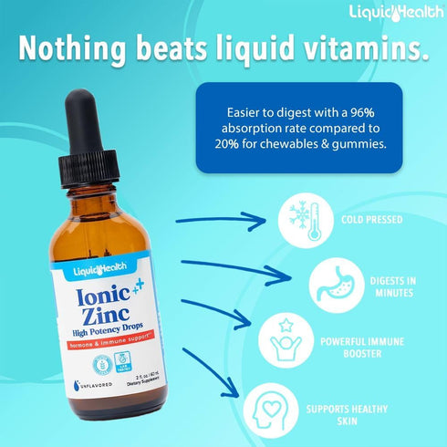 LIQUIDHEALTH Ionic Zinc 15mg, 2 Oz Zinc Liquid, Pure Zinc Vitamin Drops, Liquid Vitamin Zinc Supplement, Zinc Sulfate Heptahydrate for Adults, Men...