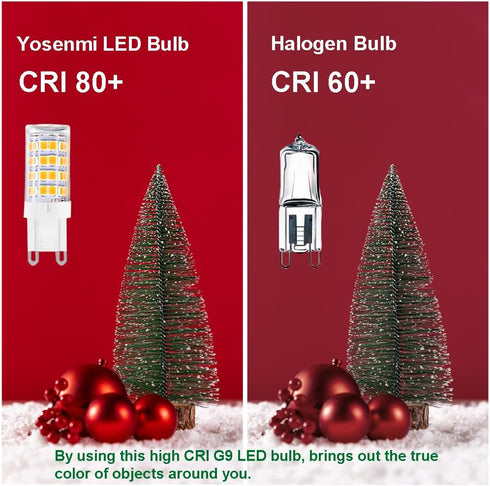 G9 LED Light Bulbs, 5W(40W Halogen Equivalent), 100V-240V, 430LM, Warm White 3000K, G9 Base Non-Dimmable Light Bulbs for Home Lighting,12-Pack...