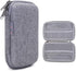 Diabetic Supplies Travel Case Bag Organizer for Glucose Meter, Blood Sugar Test Strips, Lancets, Lancing Device, Pens, Syringes, Alcohol Wipe, Har...