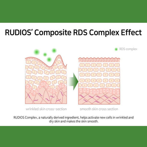 Rudios Revital Skin Toner for face I Facial Wrinkle - Tone-up Skincare Spray type (210ml, 7.1 fl oz)...
