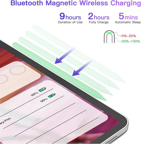 iPad Pencil 2nd Generation with Magnetic Wireless Charging, Apple Pencil 2nd Generation, Smart Pen Compatible with iPad Pro 11 in 1/2/3/4, iPad Pr...