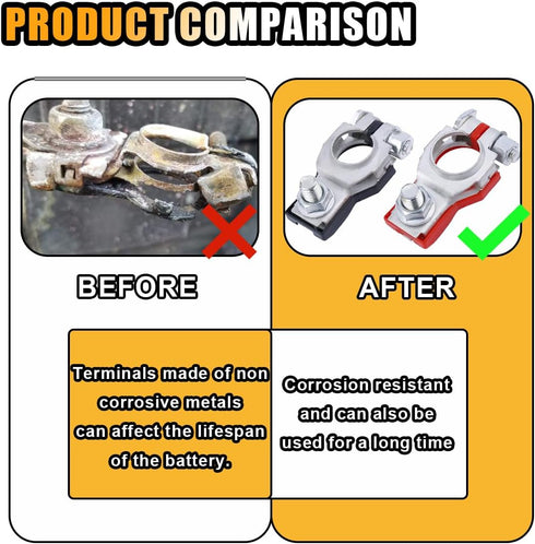 Battery Terminal Connector, Positive and Negative 1 Pair Battery Terminal Adapter Set, Top Post Battery Cable Terminal Connectors with 2 Washers, ...