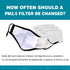 50 PCS PM 2.5 Filters Activated Carbon Filter Replaceable (50 pcs)...