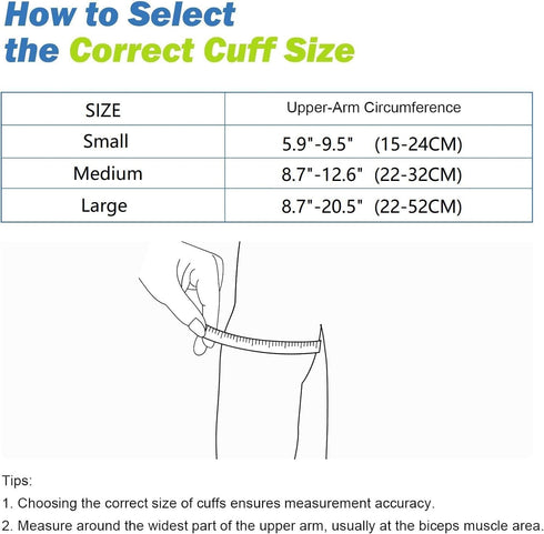 Extra Large Cuff Compatible with Omron 9"-20.5" Inches (22-52CM) XL Blood Pressure Adult ARM BP Replacement Cuff for Big ARM, Grey (Extra Large+ 5...