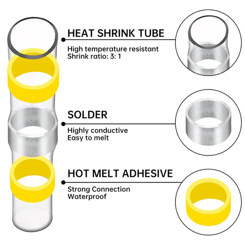 400PCS Solder Seal Wire Connectors, Heat Shrink Butt Connectors Solderstick Solder Stick Waterproof Wire Electrical Connector Kit for Marine Autom...