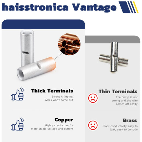 Haisstronica Non Insulated Butt Connectors Kit 220pcs Butt Connectors for Wiring Pure Copper AWG24-8 Wire Crimp Connector...