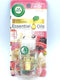 Air Wick Plug in Scented Oil Refill, 1ct, Vanilla & Pink Papaya, Essential Oils, Air Freshener...