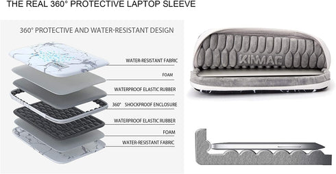 Kinmac Cactus 360° Protective Water Resistant Laptop Cumputer Case Bag Sleeve with Handle for MacBook Air Pro 13 inch, iPad Pro 12.9 inch and 12.5...