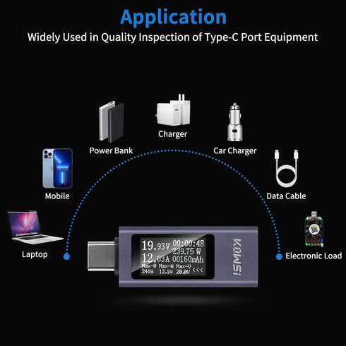 USB C Power Meter USB C Tester, USB Multimeter 4-30V 0-12A Voltage Current Capacity Energy Power Digital Tester for Tablet Chargers Power Bank Cab...