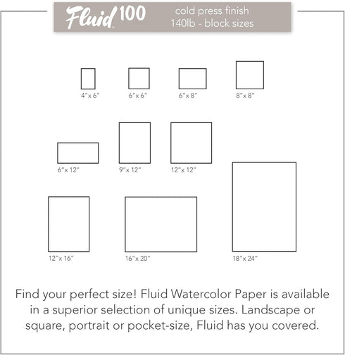 Fluid 100 Watercolor Paper Block, 4 x 6 inches, 15 Sheets, 140 lb (300 GSM) 100% Cotton Cold Press Pad for Artist Painting and Wet Media...