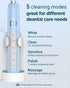 Rtauys M5 Rechargeable Sonic Electric Toothbrush for Adults - Power Electric Toothbrush with 8 Brush Heads, Travel Case, Teeh Whitening.3 Hours Ch...