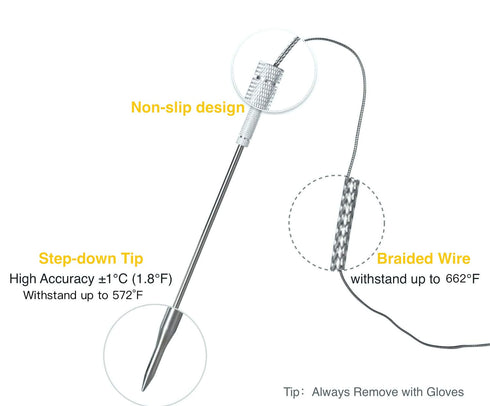 Replacement TP-08 TP20 TP25 Thermopro Probe 2.5mm Grill Temperature Probe for TP27 TP04 TP06 TP07 TP09TP-10 TP16 TP17 TP28 TP829 TP930...