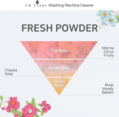 7x Concentrated Washing Machine Cleaner Pods, 12 Pods, Fresh Powder Scent, Suitable for Both Top Load and Front Load Washers, Recommended One Pod ...