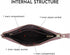 imeetu Women's Wristlet Clutch Purse Leather Cell Phone Wallet Handbag with Wrist Strap...