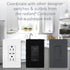 Legrand radiant RWP26DBCC6 Screwless Wall Plates, 1 Gang, One Decorator Rocker GFCI Cover, Dark Bronze (1 Count)......
