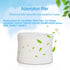 HIFROM Replace Air Humidifier Wick Filter for Philips HU4801/02/03 HU4102 HU4801 HU4803 HU4811 HU4813 Humidifier Parts Accessory (4pcs)