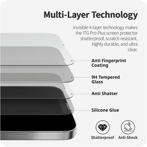 PATCHWORKS ITG Pro Plus Designed for iPhone 14 Pro (6.1 inch) (2022) Crystal Clear Screen Protector Case Friendly Tempered Asahi Glass from Japan ...