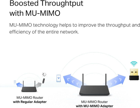 TP-Link Nano USB WiFi Adapter for PC(Archer T3U Nano)-AC1300 2.4G/5G Dual-Band Wireless Network Transceiver Adapter for Desktop PC, Travel Size, S...