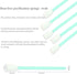 Camera Cleaning Kit for DSLR Mirrorless Cameras Sensor Cleaning and Lens Cleaning with Carry Bag for APSC-Camera......