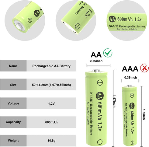 Porvoo AA Ni-MH 600mAh 1.2V Rechargeable Batteries, AA Solar Batteries for Outdoor Solar Lights, Garden Lights, String Lights (8Pack AA)...