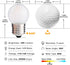 G40 Low Watt LED Light Bulbs 1.5W Soft Warm White 2700K G14 Energy Saving Bulb 15 Watt Equivalent Lights Bulb Standard Base E26, night light for B...