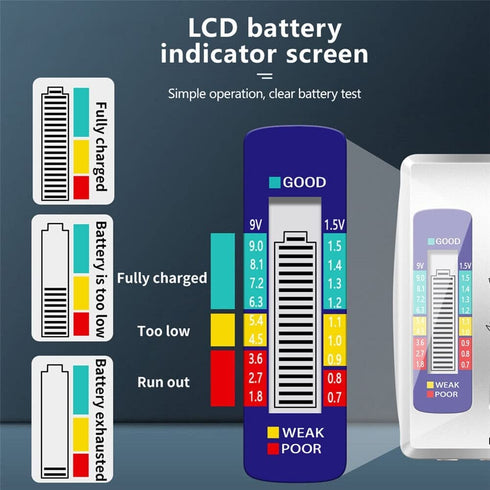 Digital Battery Tester, LCD Display Digital Checker, Universal Battery Tester Volt Tester for AA/AAA 9V Button Cell Battery Capacity Tester...