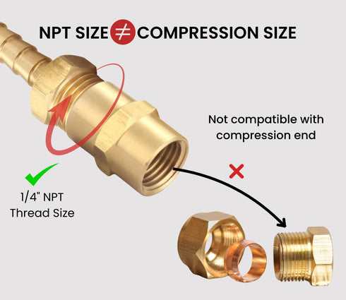 Brass Coupling 1/4" NPT Female x 1/4" NPT Female Hex Head Pipe Fitting (Pack of 2) - Compressor connector 1/4 Inch fnpt to 1/4 Inch fnpt, Air Hose...