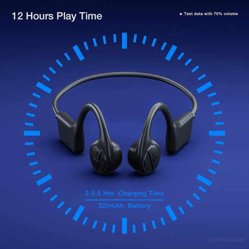 Bone Conduction Headphones, 12 Hours Playtime Bluetoeth 5.3 Headset Open Ear Wireless Earphone - IP55 Sweatproof Built-in Mic,Perfect for Running ...