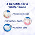 Crest 3D White Advanced Luminous Mint Teeth Whitening Toothpaste, 3.7 oz Pack of 4 - Helps Remove Surface Stains, Whitens Teeth, Strengthens Tooth...