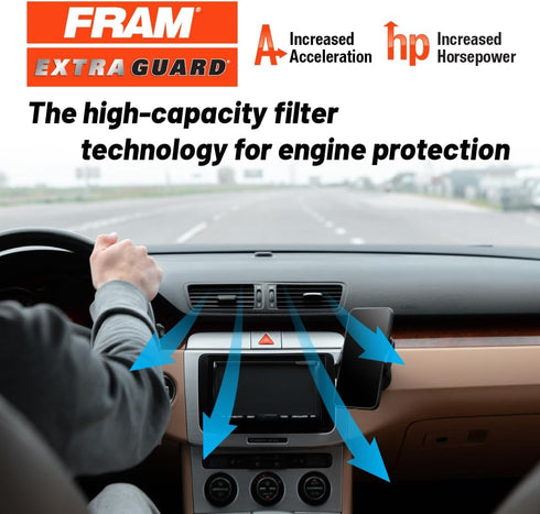FRAM Extra Guard CA11450 Replacement Engine Air Filter for Select 2013-2018 Nissan Altima (2.5L) Models, Provides Up to 12 Months or 12,000 Miles ...