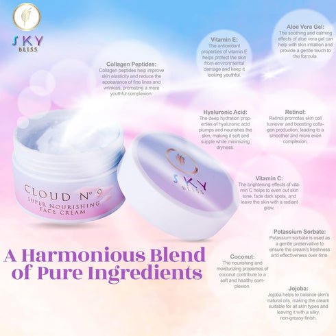 Peptides | Retinol | Hyaluronic Acid | Vitamin C & E | Aloe Vera | Jojoba Oil | face moisturizer Cloud 9 Nourishing Cream...