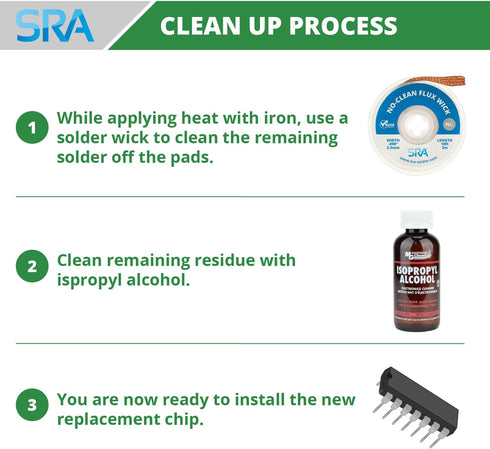 Kit for Quik SMD Removal with a Lead Free Low Temperature Alloy...