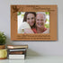 KATE POSH - God Bless My Confirmation Sponsor - May God Bless You for Being Beside me and Guiding me on My Spiritual Journey - Picture Frame (5x7 ...