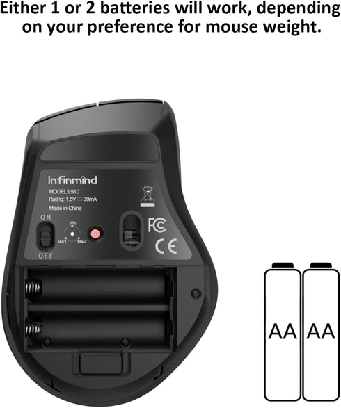Wireless Bluetooth Mouse with Smart Flying Scroll, Side Thumb Scroll Ergonomic Mice, Silent Multi-Device Mouse for Computer, Laptop, iPad,Tablet, ...