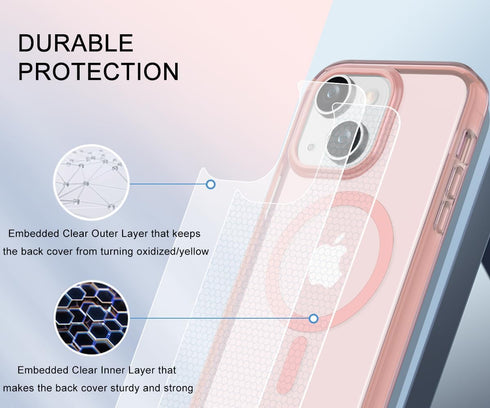 Magnetic for iPhone 14 Case Compatible with MagSafe, iPhone 13 Case Military Shockproof Slim Wireless Charger Protective Phone Case Built-in Scree...