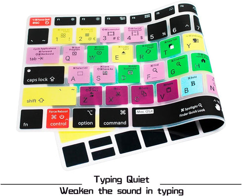 HRH Shortcut Hotkey Silicone Keyboard Cover Skin for MacBook Air 13 Inch 2018 Release A1932 with Retina Display and Touch ID EU/US,OSX...