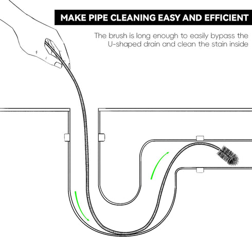 Flexible Drain Brush, 66 Inch Long Double Ended Hose Pipe and 58 Inch Tube Cleaning Brush and 2 Pack 8 Inch Straw Cleaner Brush...