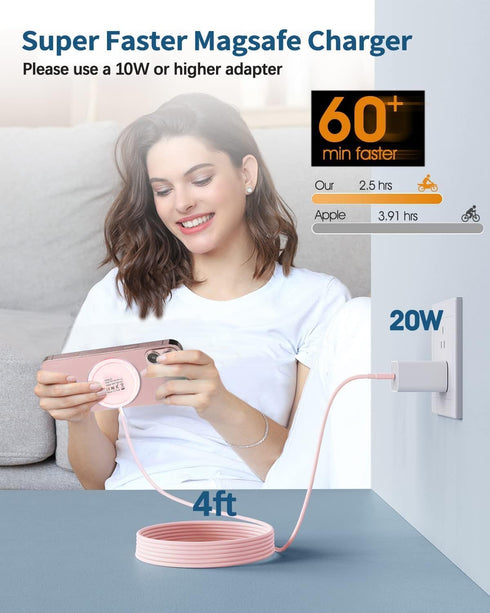 Magnetic Wireless Charger Fast Apple Mag-Safe Charger for iPhone 15 Pro Max/15 Pro/15/15 Plus/14/13/12 Series AirPods 3/2/Pro/Pro 2 LED Magnet Cha...
