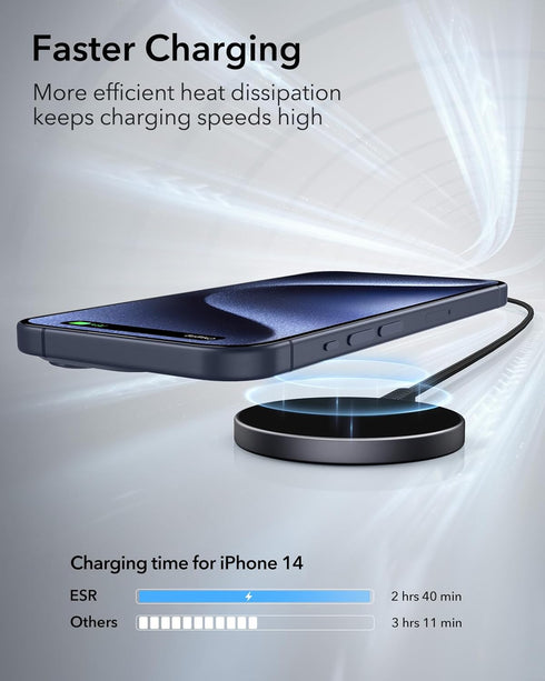 ESR for Magsafe Charger, Charging Pad for iPhone, Wireless Charger iPhone Compatible with iPhone 15/14/13/12 Series, Airpods pro, Strong Magnetic ...