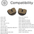 AlveyTech Rounded Disc Brake Pads for Mini Bike Standard & YK2 Flame Caliper (2-Pad Set) - Parts for 79cc 97cc Motovox MBX10 MBX11 Gas, Razor MX50...